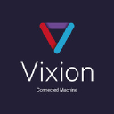 vixion360.com