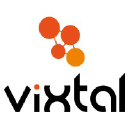 vixtal.com