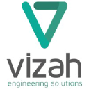 vizah.ch