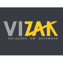 vizak.com.br