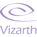 vizarth.com.br
