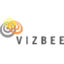 vizbee-rfid.com