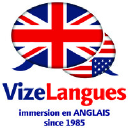 vizelangues.com