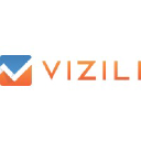 vizili.com