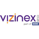 Vizinex RFID