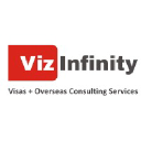 vizinfinity.com