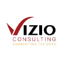 Vizio Consulting Inc