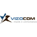 vizocom.com