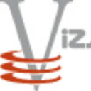 Vizstone Pty Ltd in Elioplus