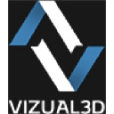 vizual3d.com