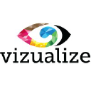 vizualize.net