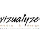 vizualyze.com