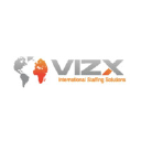 VizxInternational