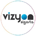 vizyonsigorta.com.tr