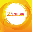 Vmax