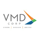 vmdcorp.com