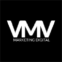 vmvmarketing.com.ar