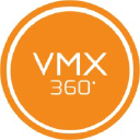 vmx360.com