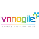 vnnogile.com