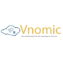 Vnomic Inc