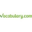 vocabulary.com Invalid Traffic Report