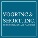 vogshort.com