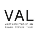 voicearchitecture.com