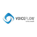 voiceflow.pl