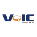 VoIC Networks Pvt ltd in Elioplus