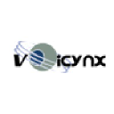 Voicynx Technology Inc