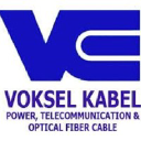 voksel.co.id