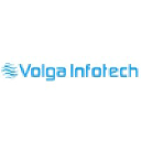 volgainfotech.com