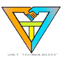 voltcyberlab.in