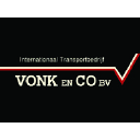 vonk-co.nl