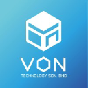 vontech.io