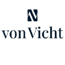 vonvicht.com