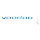 voodooglass.com.au