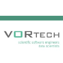 vortech.nl