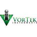 vortekinst.com