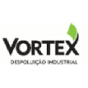 vortexindustrial.com.br
