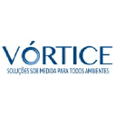 vortice-ac.com.br