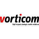 Vorticom , Inc.