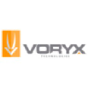 voryx.net
