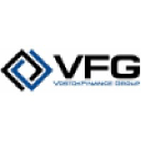 vostokfinance.com