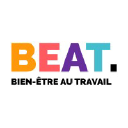 votrebeat.com