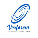 voxforem.com