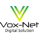 voxnetdigital.com