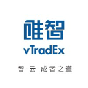 vtradex.com