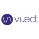 Vuact Inc