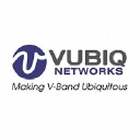 Vubiq Networks Inc